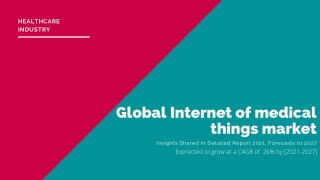 Internet of Medical Things Market Insights Shared In Detailed Report [2021-2027]