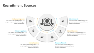 Recruitment Sources PowerPoint Template