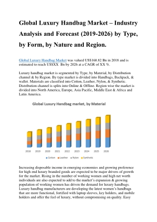 Global Luxury Handbag Market