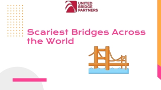 Scariest Bridges Across the World