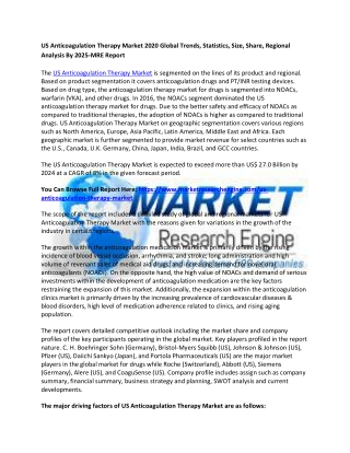 US Anticoagulation Therapy Market