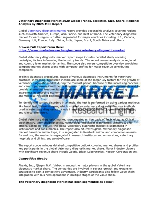 Veterinary Diagnostic Market