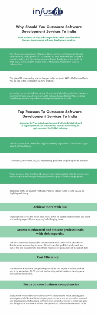 Why Should You Outsource Software Development Services To India