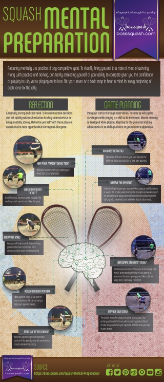 Squash Mental Preparations