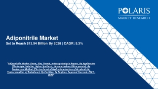 Adiponitrile Market