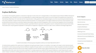 Graphene Modification