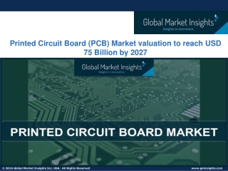Printed Circuit Board (PCB) Market size 2021-2027 |Industry Growth Report