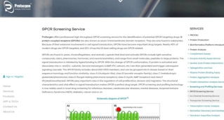 GPCR Screening Service