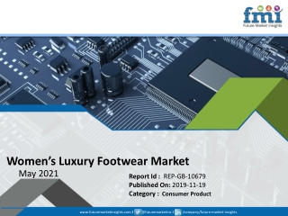 Women’s Luxury Footwear Market