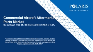 Commercial Aircraft Aftermarket Parts Market