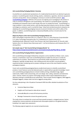 Anti-counterfeiting Packaging Market