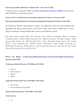 COVID-19 Impact on Global Food & Agriculture Biosensors Market