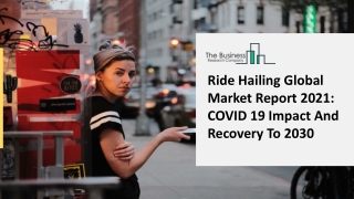 Ride Hailing Market Latest Trends, Development And Growth 2021