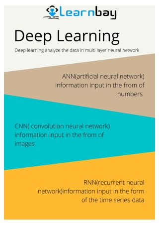 Deep Learning