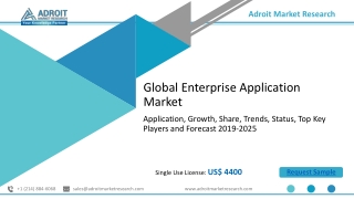 Enterprise Application Market 2020 Industry Overview By Size, Share, Trends, CAG