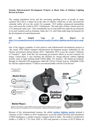 Outdoor Lighting Market Recent Trends, Developments, Challenges & Opportunities