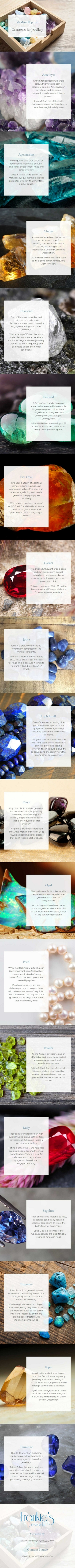 18 Most Popular Gemstones for Jewellery