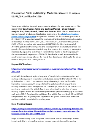 Construction Paints and Coatings Market is estimated to surpass US$76,089.2 mn