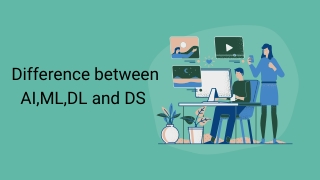 Difference between AI,ML,DL and DS