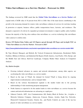 COVID-19 Impact on Global Video Surveillance as a Service Market