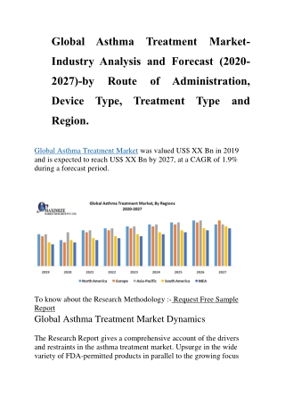 Global Asthma Treatment Market