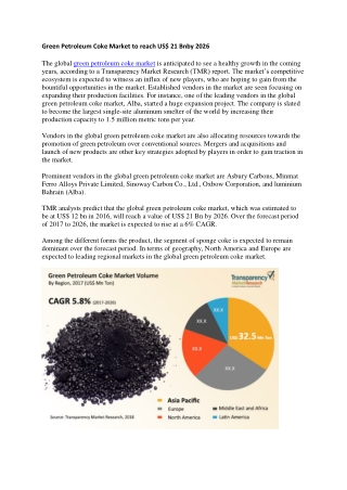 Green Petroleum Coke Market to reach US$ 21 Bnby 2026