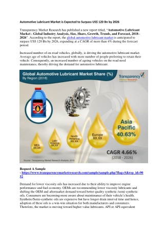 Automotive Lubricant Market is Expected to Surpass US$ 120 Bn by 2026