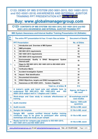 IMS Awareness And Auditor Training Presentation Kit