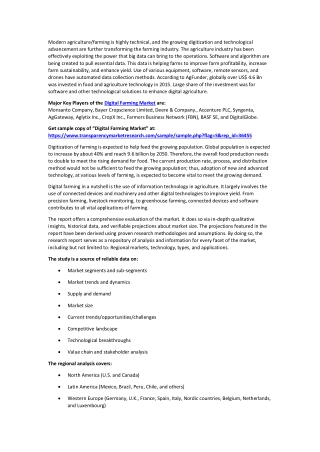 Digital Farming Market
