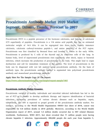 Procalcitonin Antibody Market