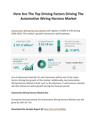 Here Are The Top Driving Factors Driving The Automotive Wiring Harness