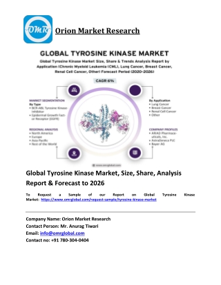 Global Tyrosine Kinase Market Trends, Size, Competitive Analysis and Forecast 20