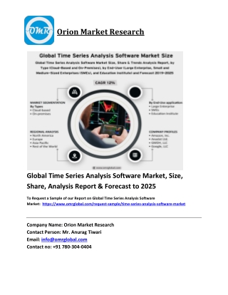 Global Time Series Analysis Software Market Trends, Size, Competitive Analysis a