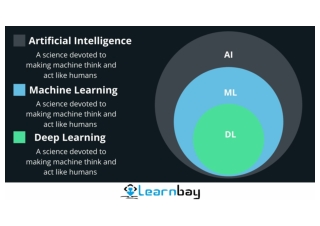 AI | ML | DL