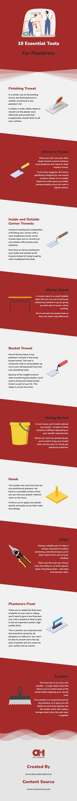 10 Essential Tools for Plasterers