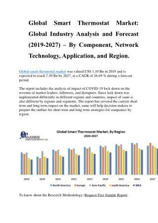 Global Smart Thermostat Market
