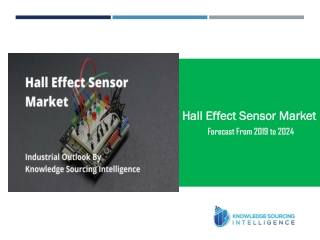 Industrial Outlook of Hall Effect Sensor Market