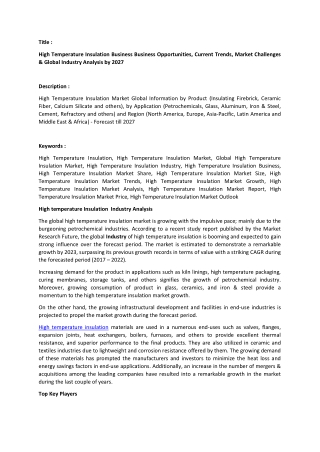 High temperature insulation Market Analysis.docx