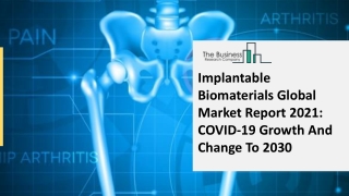 2021 Implantable Biomaterials Market Share, Restraints, Segments And Regions