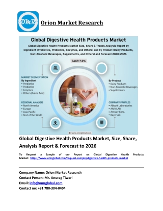 Global Digestive Health Products Market Trends, Size, Competitive Analysis and F