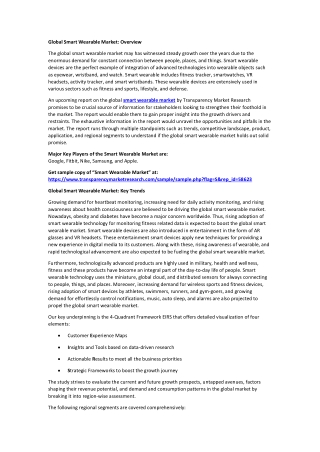 Smart Wearable Market