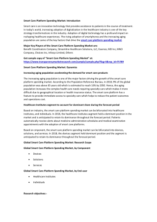 Smart Care Platform Spending Market