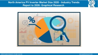 North America PV Inverter Market Statistics  | Trend & Growth Forecast To 2026