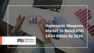 Hypersonic Weapons Market To Reach USD 14.64 Billion By 2028