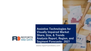 Assistive Technologies for Visually Impaired Market Share, Size, & Trends