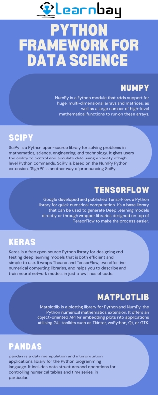 PYTHON FRAMEWORK FOR DATA SCIENCE