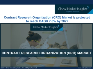 Contract Research Organization (CRO) Market_PPT