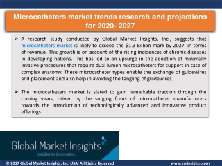 Analysis of Microcatheters market applications and company’s active in the indus