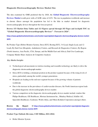 Diagnostic Electrocardiography Devices Market Size & Growth
