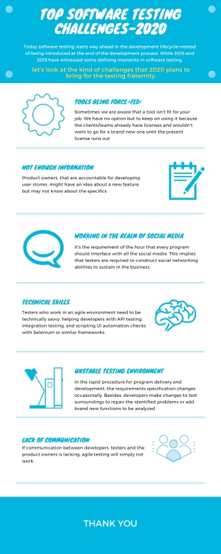Top Software Testing Challenges 2020
